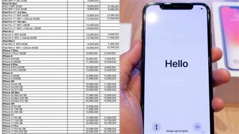 Harga Pasaran iPhone 11 Terbaru di Indonesia: Panduan Lengkap 2024