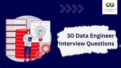 Image result for Data Engineer SQL Questions