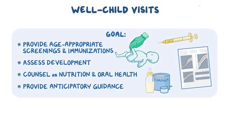Well-child visit (newborn and infant): Clinical sciences - Osmosis ...
