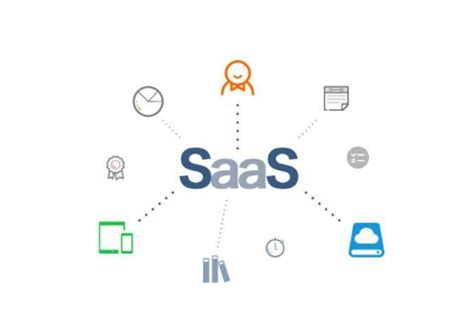 什么是SaaS模式网站？ - 知乎
