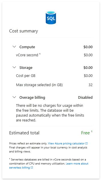 Image result for Azure SQL Database Pricing