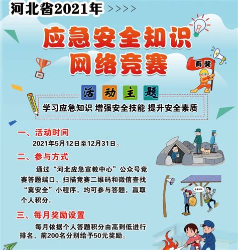 2021河北省应急安全知识网络竞赛（附答题入口）- 唐山本地宝