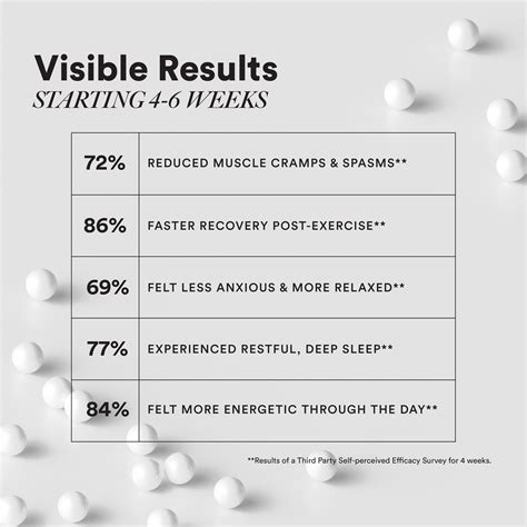 Triple Magnesium Complex Capsules for Better Sleep & Relaxation