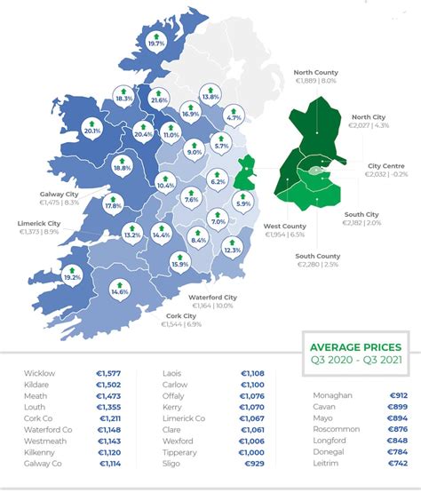 Rent inflation surges to 6.8% amid ‘unprecedented’ shortage of homes ...