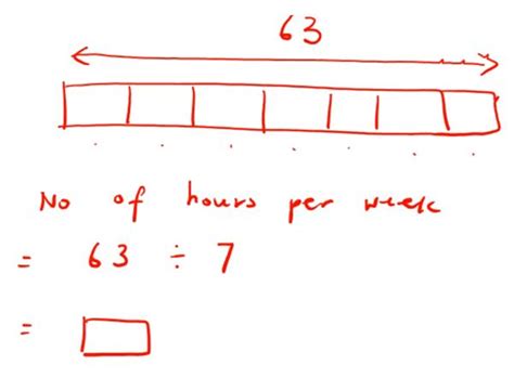 Diagram of a Multiplication Table Gor Arithmetic Modulo 7 的图像结果