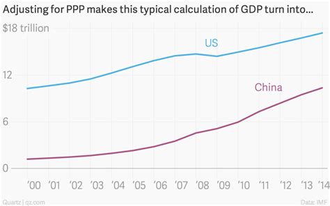 2021年中国人口总数量、劳动人口数量及人口性别、年龄、城乡结构分析_华经情报网_华经产业研究院