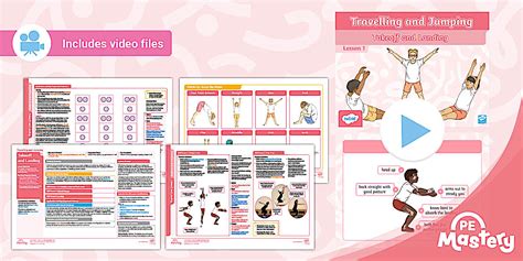 Travelling and Jumping Lesson Pack: Travelling Adventures