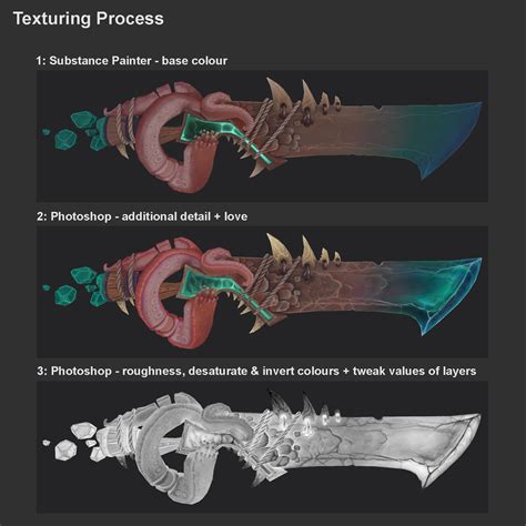 Image result for Blender Sword Texturing Tutorial
