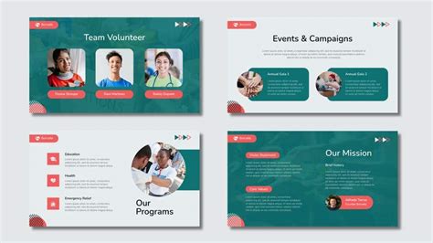 Entry #25 by RusiruDMendis for Non-Profit Fundraising PPT Contest ...