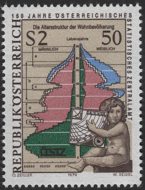 SCG3299 - Austria 1979 – 150 Years of Austrian Statistics – Stamp and ...