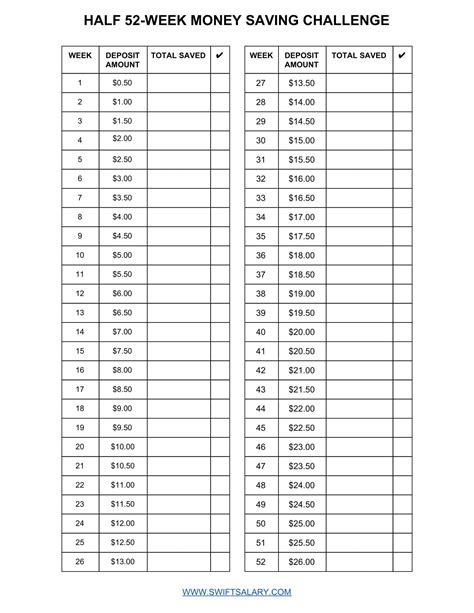 Weekly Savings Challenge