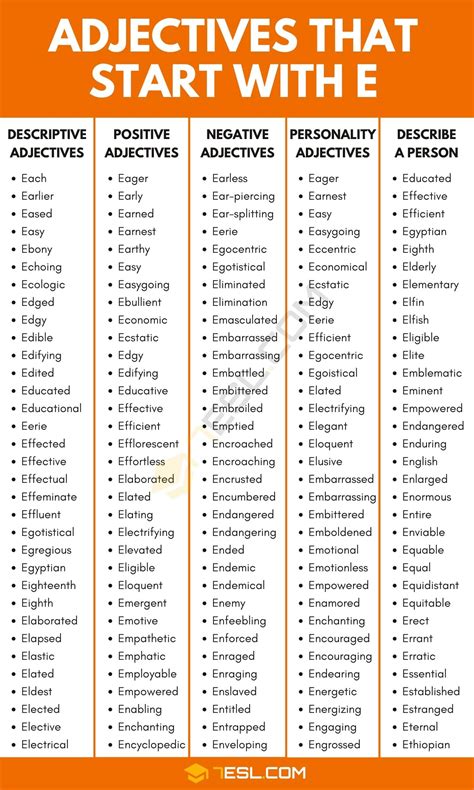 Positive Adjectives That Start With E
