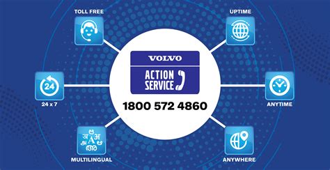 Truck Service Contact