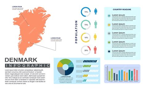Premium Vector | Denmark detailed country infographic template with population and demographics