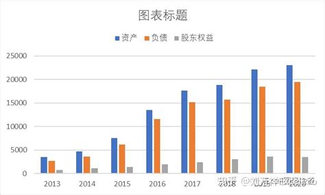 2022年中国国债收益率走势（附一年期、二年期、三年期、七年期、十年期、二十年期、三十年期）[图]_智研咨询