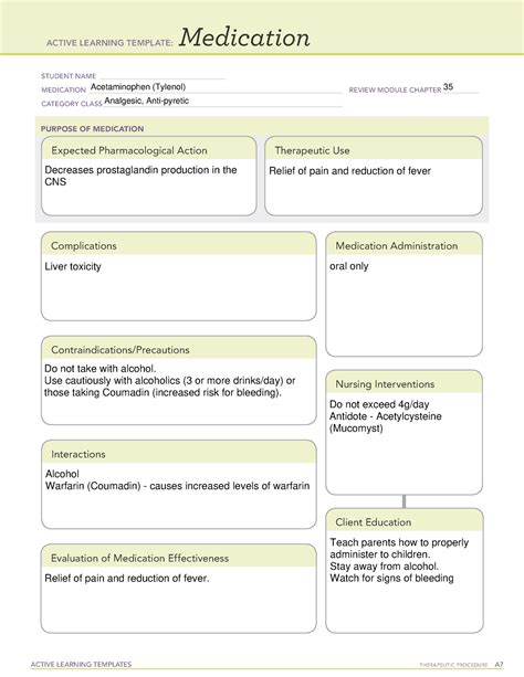 Acetaminophen Nursing Considerations
