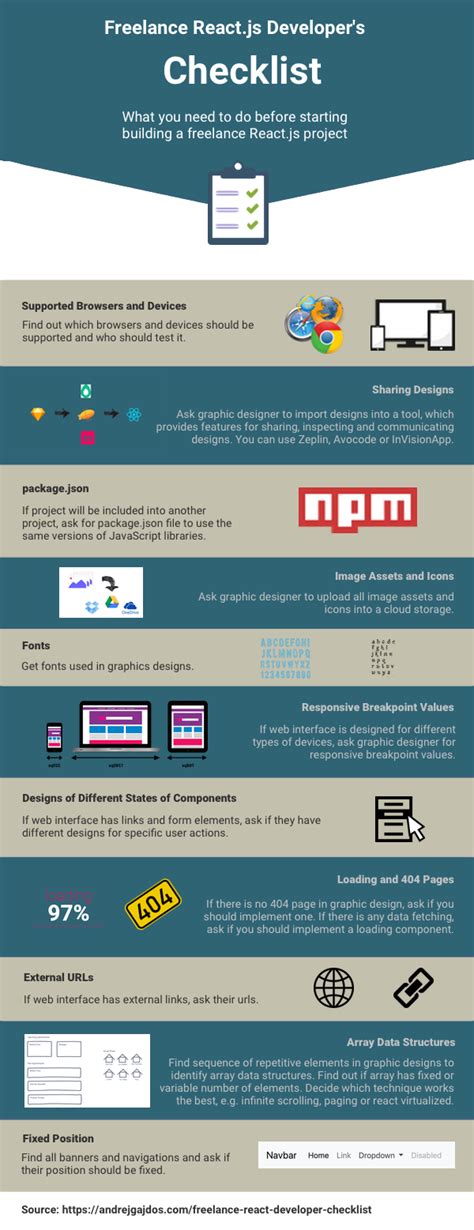 Developer Tab in PowerPoint 的图像结果