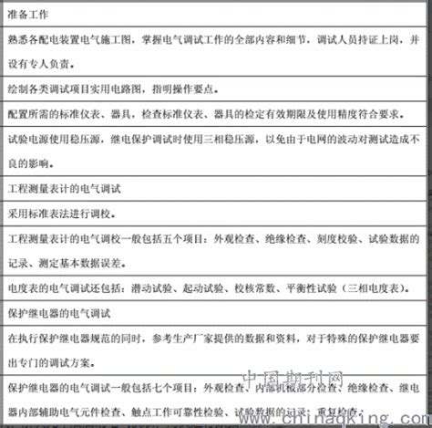 机电工程中电气仪表安装和调试要点研究--中国期刊网