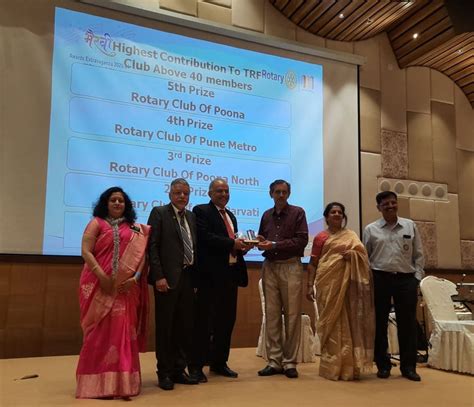 Bhairavi – Annual Award function, Rotary District 3131 Year 20-21 ...