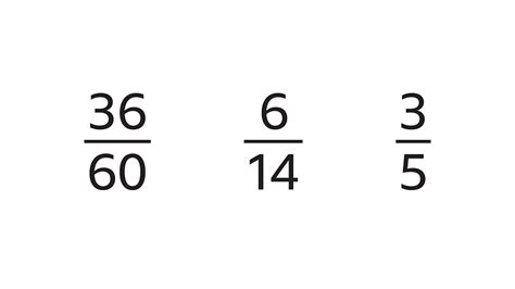 What are fractions? GCSE Maths Revision - BBC Bitesize