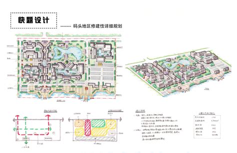 2022第二届研究生“活力再生与城市更新”规划设计竞赛开题-沈阳建筑大学建筑与规划学院