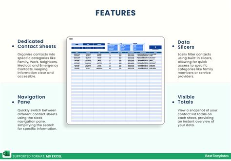 Image result for Address Format Excel