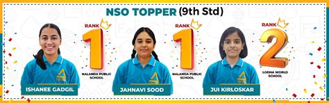 Centroid Academy | Best IITIANS CENTROID Thane |Mumbai’s Top Mentoring ...