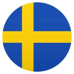 Image result for Full-Stack Development Coding