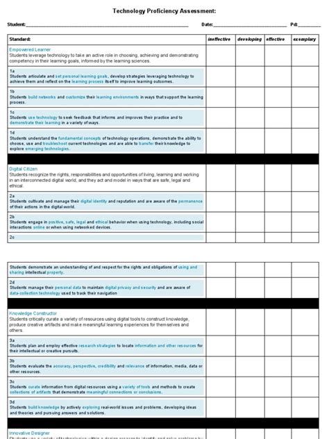 Technology Proficiency Graphics 的图像结果
