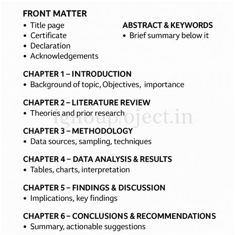 IGNOU MBA Operations Management Project: Topics & Guide