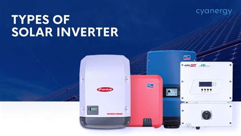 Image result for Inverter Types