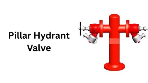 5 Must-Know Fire Hydrant Valve Types in India (ISI & Usage Guide)