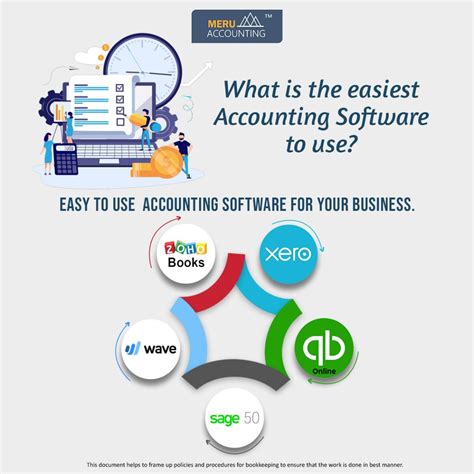 How to Use Accounting Software 的图像结果