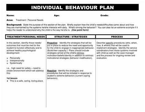 Behavior Support Plan Template 的图像结果