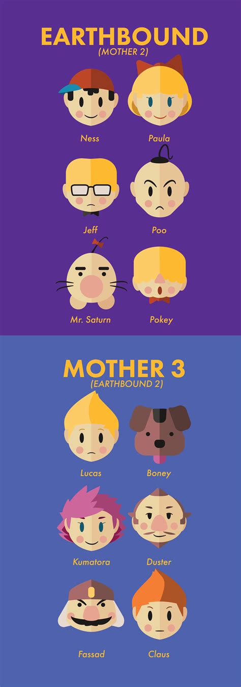 Some icons I made for a class assignment : r/earthbound