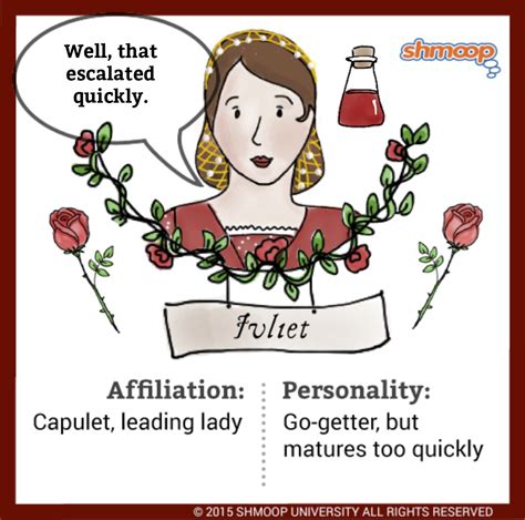 Flat Character Example Romeo Juliet