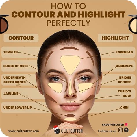 Pin on Makeup Cheat-Sheets