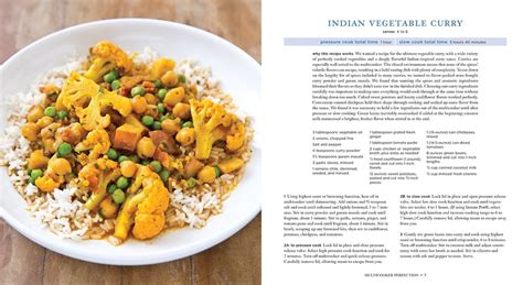 Image result for Multi Cooker