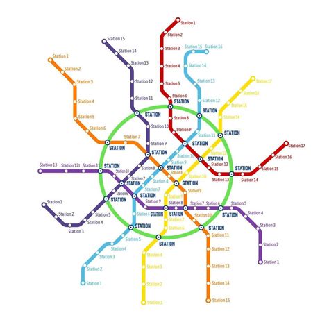 Subway System 的图像结果