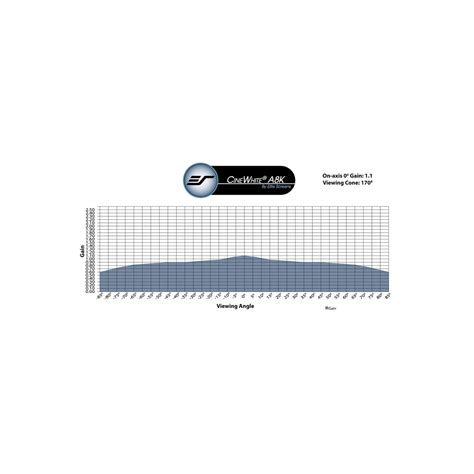 Elite Screens AR100H-A8K Aeon Series - 100 Inches CineWhite 8K Edge Fr ...