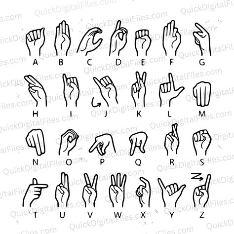 Sign Language Alphabet Chart 的图像结果