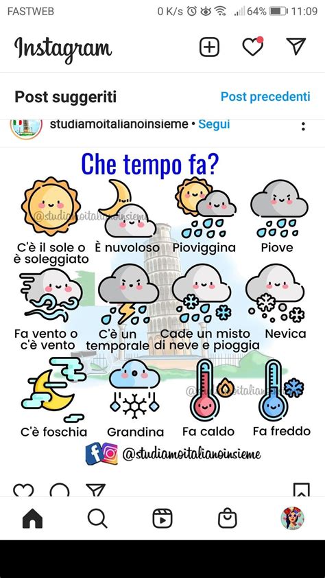 Learn italian words how to tell the time in italian – Artofit