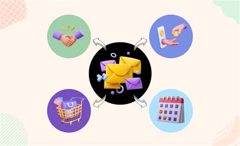 Image result for Email Workflow Software