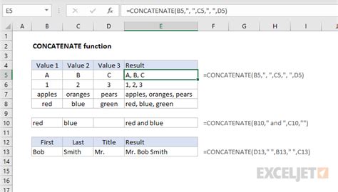 Create Formula Using the Concat Function to Combine the Text String 的图像结果