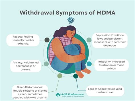 MDMA Withdrawal and Detox: Definitions, Symptoms, and Types - Addiction Resource