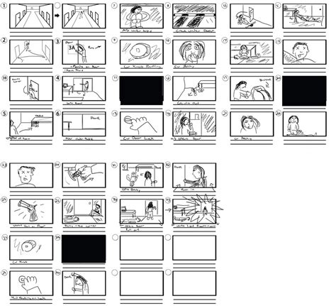 Image result for Scripted Writing