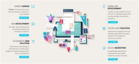 Website Company, Website Design Company, Best Website Designing Company ...