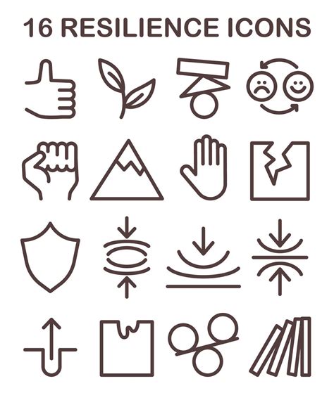 Emoji For Resilience