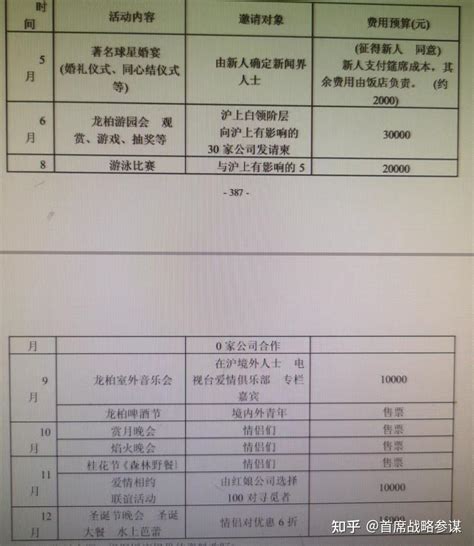 婚庆策划_宁波影锋文化传媒有限公司_官方网站