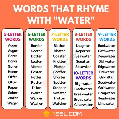 127 Words that Rhyme with Water in English • 7ESL